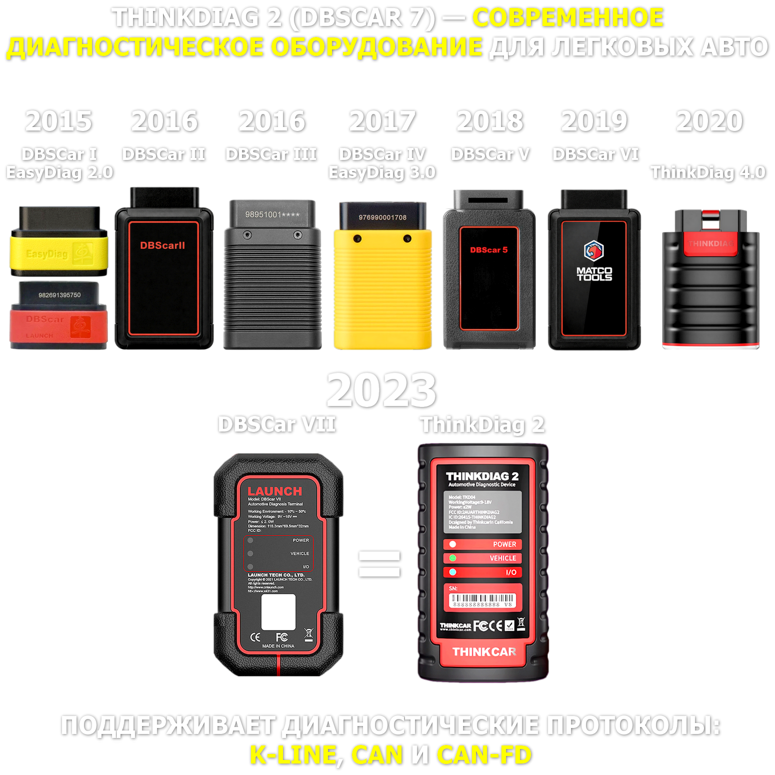 THINKDIAG 2 + ПЛАНШЕТ (максимальный софт)
